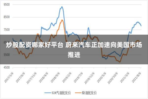 炒股配资哪家好平台 蔚来汽车正加速向美国市场推进