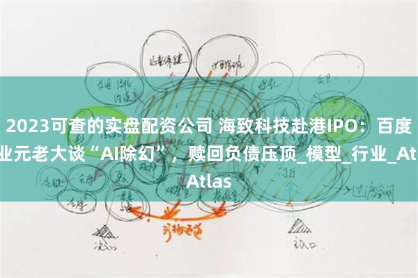 2023可查的实盘配资公司 海致科技赴港IPO：百度创业元老大谈“AI除幻”，赎回负债压顶_模型_行业_Atlas