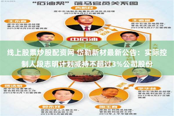 线上股票炒股配资网 岱勒新材最新公告：实际控制人段志明计划减持不超过3%公司股份