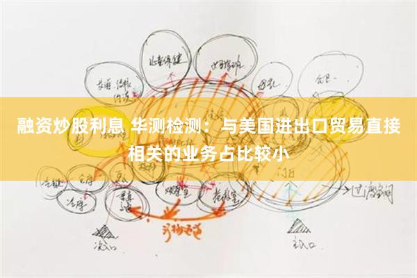 融资炒股利息 华测检测：与美国进出口贸易直接相关的业务占比较小