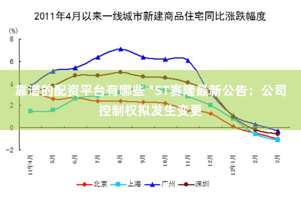 靠谱的配资平台有哪些 *ST赛隆最新公告：公司控制权拟发生变更