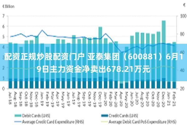 配资正规炒股配资门户 亚泰集团（600881）6月19日主力资金净卖出678.21万元