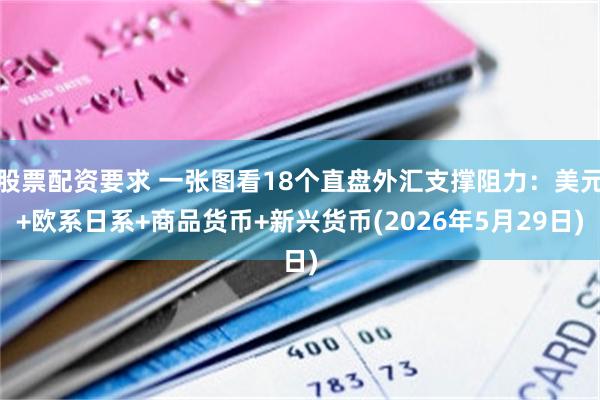 股票配资要求 一张图看18个直盘外汇支撑阻力：美元+欧系日系+商品货币+新兴货币(2026年5月29日)