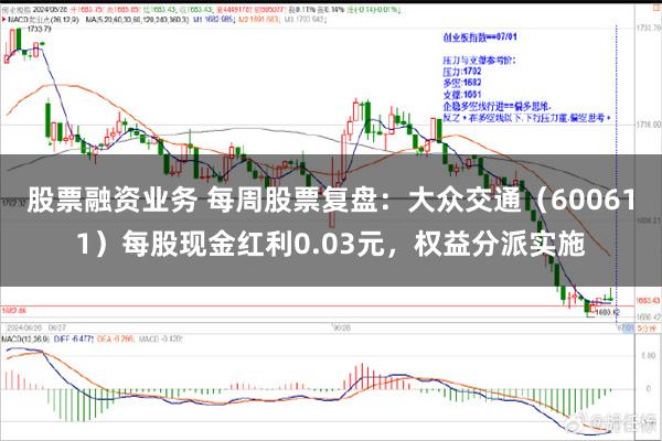 股票融资业务 每周股票复盘：大众交通（600611）每股现金红利0.03元，权益分派实施