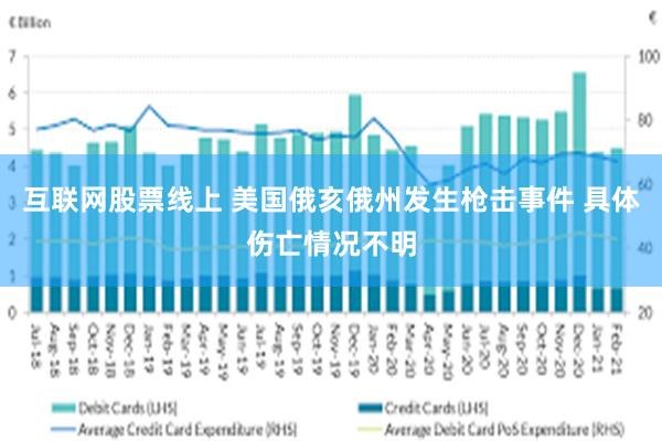 互联网股票线上 美国俄亥俄州发生枪击事件 具体伤亡情况不明