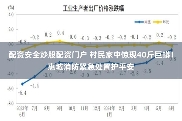 配资安全炒股配资门户 村民家中惊现40斤巨蟒！惠城消防紧急处置护平安