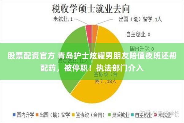 股票配资官方 青岛护士炫耀男朋友陪值夜班还帮配药,被停职!执法部门介入