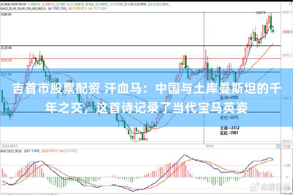 吉首市股票配资 汗血马：中国与土库曼斯坦的千年之交，这首诗记录了当代宝马英姿