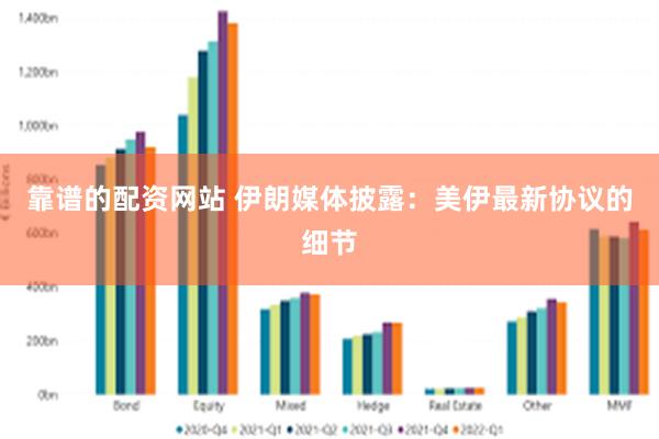 靠谱的配资网站 伊朗媒体披露：美伊最新协议的细节