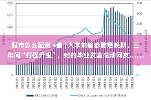 股市怎么配资 +音 | 入学前确诊肺癌晚期,三年间“打怪升级”,她的毕业发言感动网友……