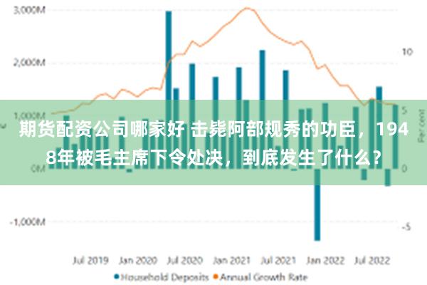 期货配资公司哪家好 击毙阿部规秀的功臣，1948年被毛主席下令处决，到底发生了什么？