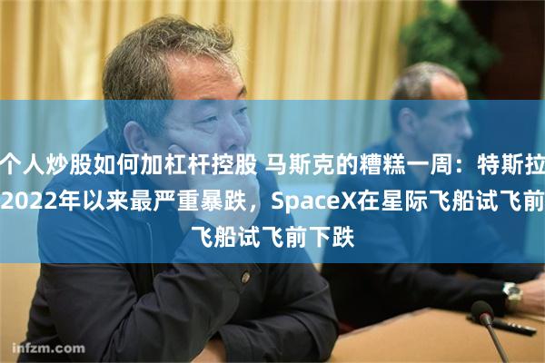 个人炒股如何加杠杆控股 马斯克的糟糕一周：特斯拉遭遇2022年以来最严重暴跌，SpaceX在星际飞船试飞前下跌